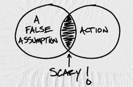 assumptions cause unnecessary conflict