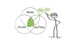 business planning for action