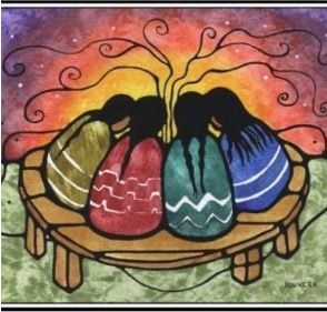 Support Indigenous People’s Day and reconciliation