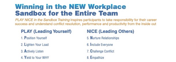 sandbox training description 2