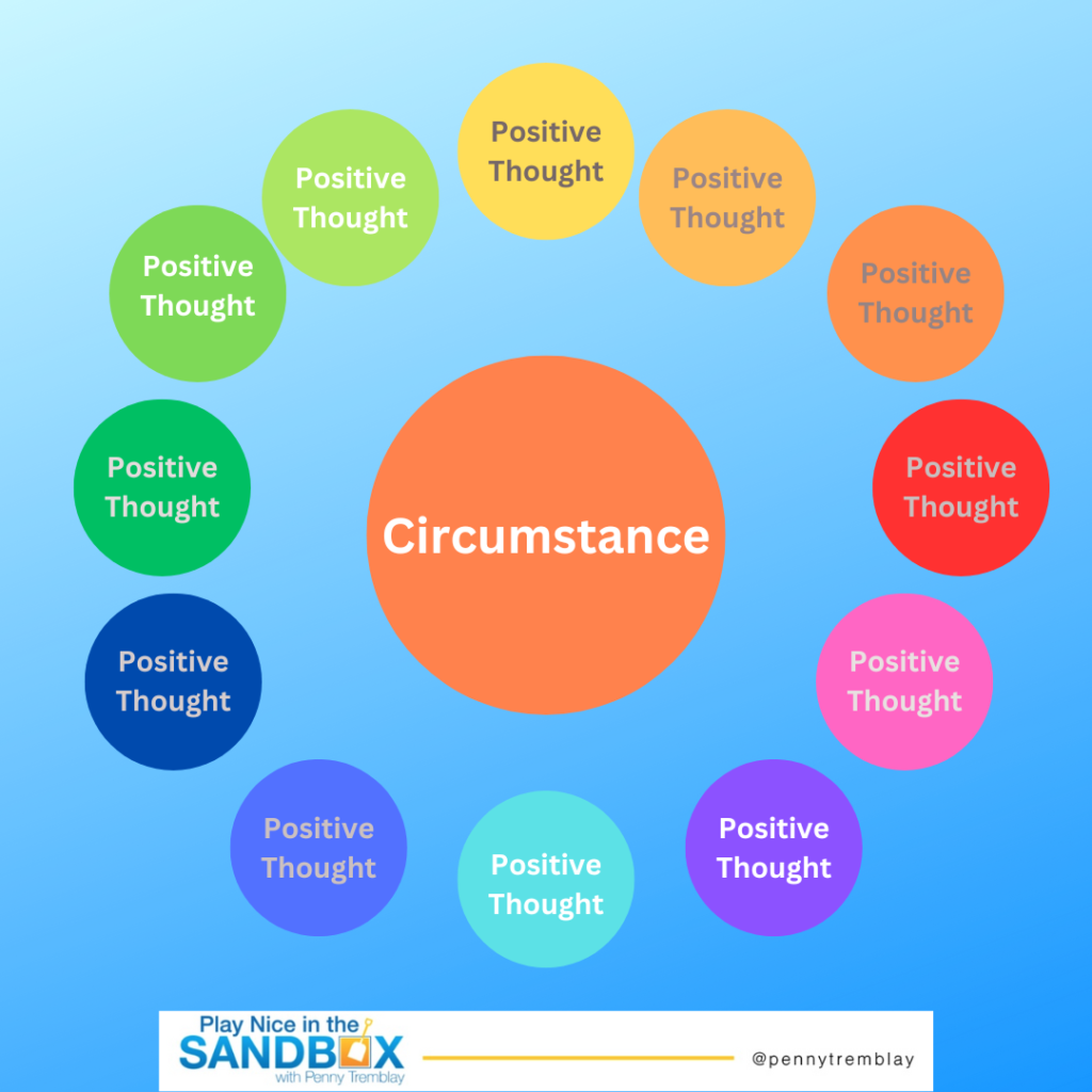 How to Turn Off Those Negative Thoughts with Penny Tremblay