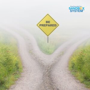 image of 2 paths dividing and a yellow sign that says Be Prepared to show that : Some Words Solve Problems. Some Start Investigations.